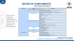 Procuraduria General De La Nacion Republica De Colombia