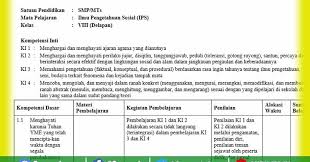 Buku guru ips kelas 8 kurikulum 2013 edisi revisi 2019.buku paket k13 berikut admin blog kurikulum 2013 edisi revisi terbaru melalui laman ini akan membagikan kumpulan koleksi lengkap buku kelas 7 kurikulum 2013 edisi revisi 20172018 yang tentu saja sanggup anda download dengan cepat dan gratis. Silabus Ips Kelas 8 Kurikulum 2013 Revisi Terbaru Guru Maju