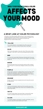 According to psychology today, the emotional responses we have to colors has everything to do with a color's saturation (how pure a color is) and brightness (how light a color seems) levels. How Your Room S Wall Color Affects Your Mood