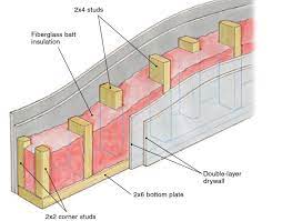Quiet batt™ 30 soundproofing insulation installs with a tight friction fit between wood and metal studs to minimize sound and thermal energy transmission. Building Soundproof Walls Fine Homebuilding