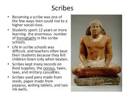 Maybe you would like to learn more about one of these? Daily Life In Ancient Egypt Ppt Download