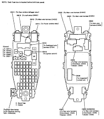 This is out of the 1995 acura integra service manual. Integra Fuse Diagram Wiring Diagrams All Split Web Split Web Babelweb It