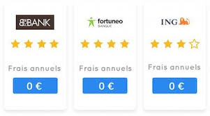 Vous pouvez vous servir de notre lettre de changement de rib pour prélèvement automatique et l'adapter pour vos remboursements de la sécurité sociale. Dfxrpdsl95f Dm