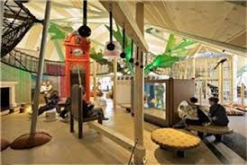 3,1 km de theme park plaswijckpark. Plaswijckpark Plaswijckpark Kidsproof Rotterdam