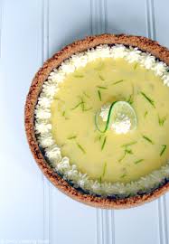Key Lime Pie In 2020 Key Lime Pie Desserts Key Lime