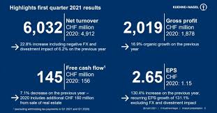 Pentru sezonul de pescuit 2020, aceste restrictii se aplica incepand cu data de 04 aprilie si pana la 02 iunie inclusiv. Kkbxcegpvcybbm