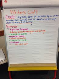 writers craft examples teaching writing middle school