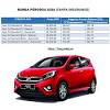 Perodua bezza interior, perodua bezza car, perodua bezza, perodua bezza 2019, perodua bezza forum, perodua bezza price list, perodua bezza review perodua bezza d63d (2016) interior image #31090 in via www.carbase.my. 1