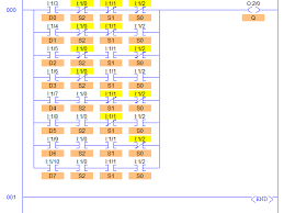 Plc Program To Implement 8 1 Multiplexer Sanfoundry