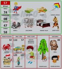 Untuk mengetahui lebih lanjut, termasuk cara mengontrol cookie, lihat di sini: Buku Mimpi 2d Bergambar Terbaru Daftar Akun Togel
