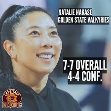 Who is your favorite coach?