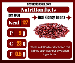 Red Kidney Beans Nutrition Facts Kidney Beans Nutrition Red Beans Nutrition Nutrition Facts