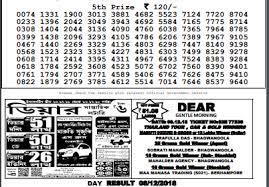 This is the most exciting time for the participants. Lottery Sambad Today Result 4pm 23 03 2020 Today Result Lottery Lottery Results