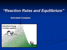 The activated complex theory (act), formerly known as the transition state theory, is a more sophisticated theory of reaction rates that offers the following advantages over the collision theory: Reaction Rates And Equilibrium Activated Complex Activation Energy