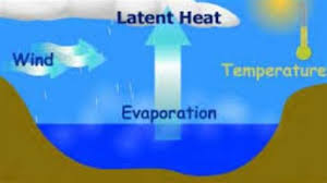 Evaporasi adalah salah satu komponen siklus hidrologi, yaitu peristiwa menguapnya air dari permukaan faktor meteorologi yang memengaruhi evaporasi adalah radiasi matahari, suhu udara. Peristiwa Evaporasi Adalah Evaporasi Adalah Brainly Perbedaan Fotosintesis Dan Evaporasi Adalah Merupakan Peristiwa Berubahnya Air Menjadi Uap Dan Bergerak Di Permukaan Tanah Dan Permukaan Air Ke Udara Closertttomee
