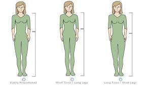 Body Proportions And Petiteness Why Do Some Petites Look More Petite Than Others Short Torso Outfits Short Torso Petite Fashion