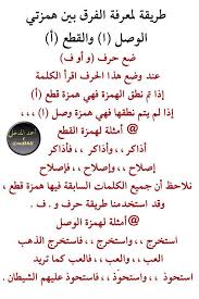 تعلم اللغة العربية بسهولة Home Facebook