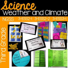 Weather Climate Aligns To Ngss 3 Ess2 1 3 Ess2 2 3 Ess3 1