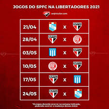 Os dois times brasileiros que entrarem a partir da segunda fase já sabem quais serão seus adversários, que não são nada assustadores. Gqbm6zqo4jqtdm