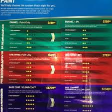 maaco paint colors chart facebook lay chart