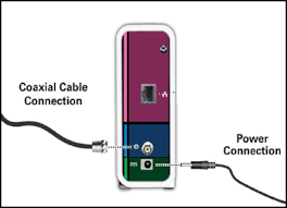 Use one as the primary router and place the other — now a satellite — at a distance away, and you'll get yourself a mesh. General Faqs Sb6183 Factory Reset