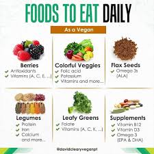 Vegan Fitness Nutrition Info On Instagram Foods To Eat Daily By Davidclearyveganpt Do You Eat These Everyday The Foods To Eat Vegan Facts Food