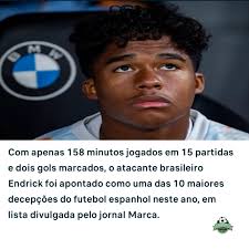 Jornal 'Marca' aponta Endrick como uma das 10 decepções do futebol Europeu.