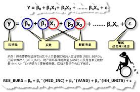 香港回歸 / 香港回归 ― xiānggǎng huíguī ― reunification of hong kong. å›žå½'åˆ†æžåŸºç¡€çŸ¥è¯† Arcmap æ–‡æ¡£