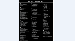 Linux Commands Cheat Sheet Linux Cheat Sheets Cheating