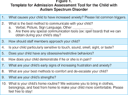 Table 3 From Handle With Care Top Ten Tips A Nurse Should Know Before Caring For A Hospitalized Child With Autism Spectrum Disorder Semantic Scholar