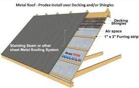 3 Luminous Tips And Tricks Glass Roofing Construction Roofing Architecture Concept Flat Roofing System Metal Roof Insulation Roof Insulation Roof Installation