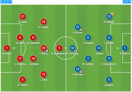 The season runs from august to may, and teams play each other both home and away to fulfil a total of 34 games. Bundesliga 2020 21 Bayern Munich Vs Rb Leipzig Tactical Analysis