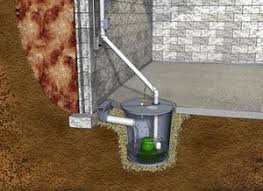 Foundation Waterproofing Cactusboard System For New Construction Sump Pump Installation Waterproofing Basement Sump Pump Drainage