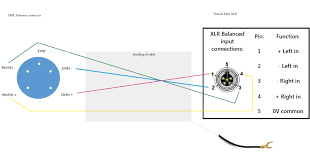 It would be extremely dangerous. Balanced Tonearm Cable To Din Mini Xlr Page 1 Cables And Interconnects Lenco Heaven Turntable Forum