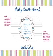Baby Book Print Outs Growth Chart In Any Case If You Think