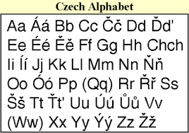 Get To Know The Czech Republic Czech Language Cestina