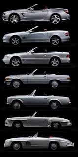 Amzn 2016 03 06 22 03 27 Jpeg Mercedes Sl Auto D Epoca Auto Da Sogno