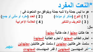 Pin By Majida Naboulsi On لغة Math Grammar Math Equations