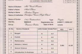Ssc Exam Result Mark Sheet Exam Results Board Result Lettering