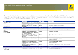 See chan chun lan berhad's products and suppliers. 2