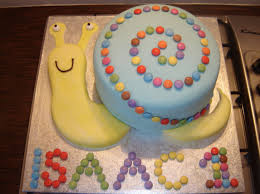 Epingle Par Caitlin Seeligson Sur Nom Nom Idee Gateau Gateau Gateau Anniversaire