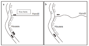 Energi matahari sudah menjadi salah satu hal wajib dalam menopang kehidupan makhluk di bumi. Resources Free Full Text A Framework For The Development Of Wetland For Agricultural Use In Indonesia Html