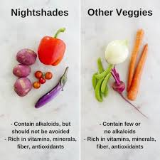 Image result for Nightshade Containing Foods