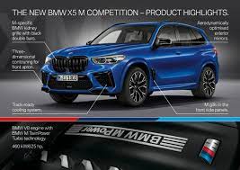 Model X5 M Competition Tandai Produksi 5 Juta Bmw Di Amerika Serikat Otomotif Bisnis Com