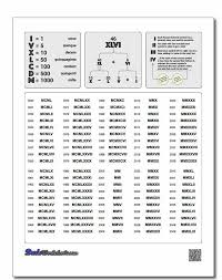 Römische zahlen 1971 die römischen zahlen bezeichnen die zahlzeichen… baca selengkapnya römische zahlen 1971 / cäsar lässt grüßen. Pin Von Lukas Mendel Auf Tattoo Tattoo Schriften Vorlagen Tattoo Mit Romischen Zahlen Tattoo Schrift Buchstaben