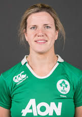 Ireland Women's Rugby Squad Headshots, DCU Sports