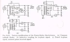 To obtain the different phased signals a connection is made to the primary side of the transformer using a capacitor, and this is taken to the. Confusion Over Fm Detectors Page 2 Uk Vintage Radio Repair And Restoration Discussion Forum