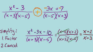 Here are the steps required for adding and subtracting rational expressions: How To Add And Subtract Rational Expressions Math Wonderhowto
