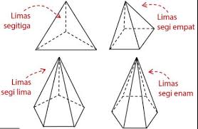 Sisi segiempat = 8 cm. Bangun Ruang Limas Mathematics Quizizz