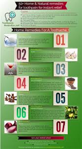 Psoriatic arthritis and your sleep. Pregnant Toothache Archives Tooth Pain Remedies